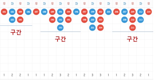 토토 다리다리 스포츠토토365