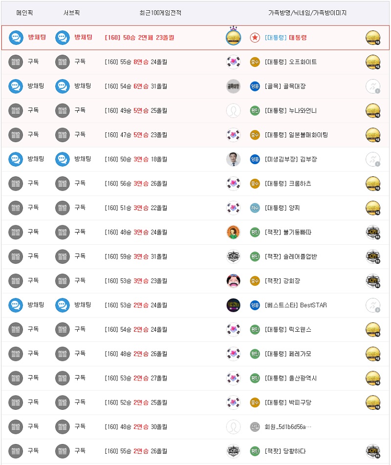 7엠스코어 파워키노사다리파워키노사다리픽 스포츠토토365