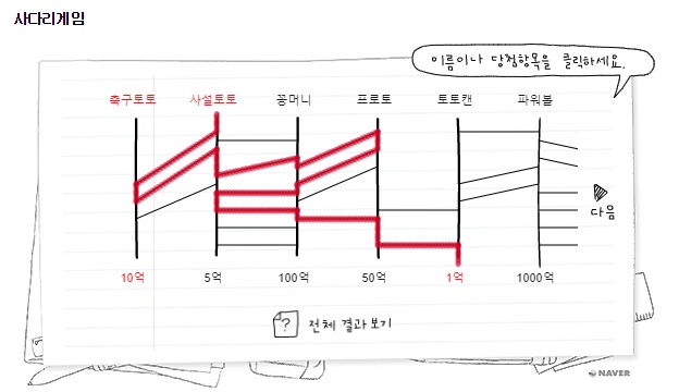 토토 네이버사다리게임 스포츠토토365