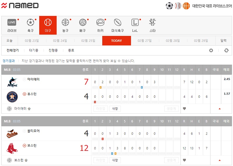 토토 네임드스코어_야구_스포츠토토365 sportstoto365