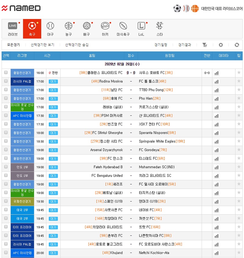 토토 네임드스코어_축구_스포츠토토365 sportstoto365