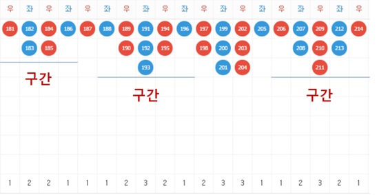 토토 다리다리 스포츠토토365