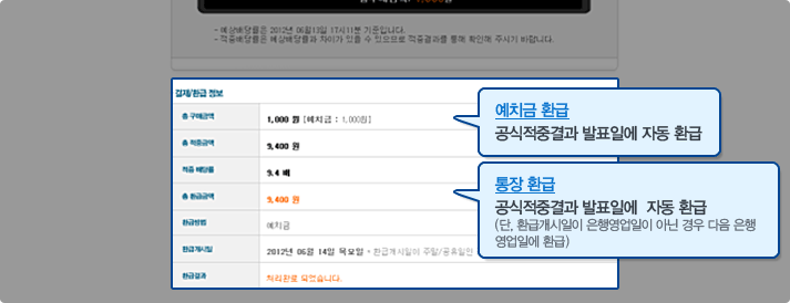 토토 스포츠토토 스포츠토토365