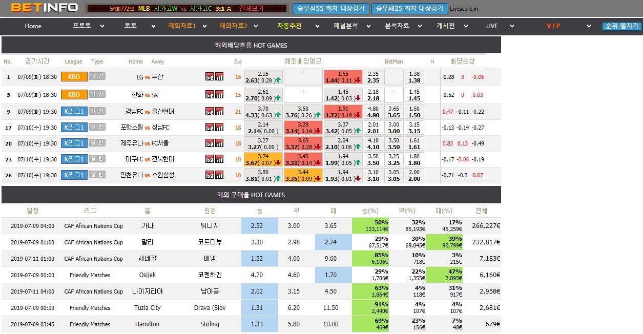 토토 벳인포 스포츠토토365