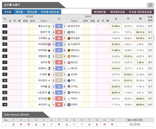 스포츠토토-승무패-예측-젠토토 승무패조합기 스포츠토토 스포츠토토365